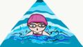 1. lekce plavecké výuky (2. a 3. ročník)